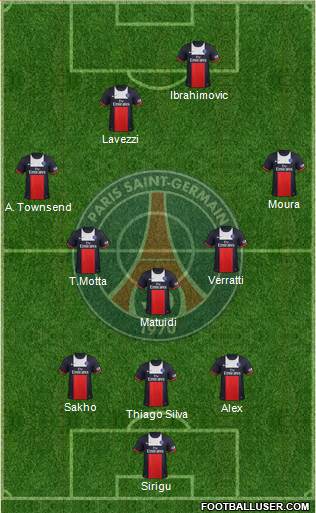 Paris Saint-Germain Formation 2014