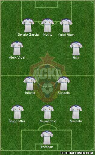 CSKA Moscow Formation 2014