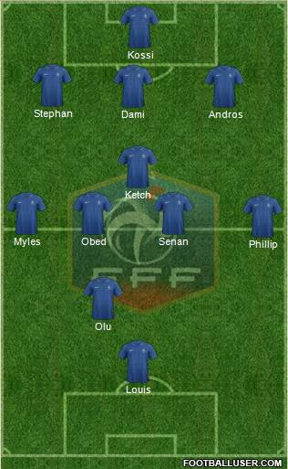 France Formation 2014