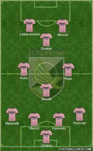 Città di Palermo Formation 2014