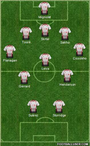 Liverpool Formation 2014