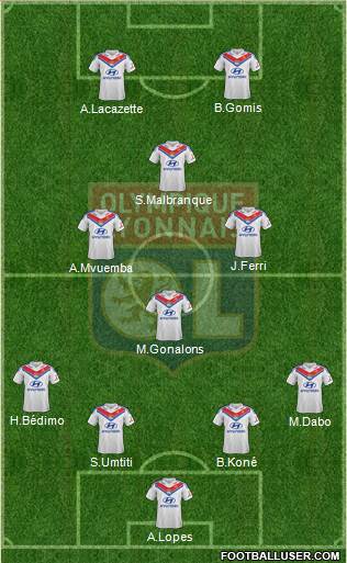 Olympique Lyonnais Formation 2014