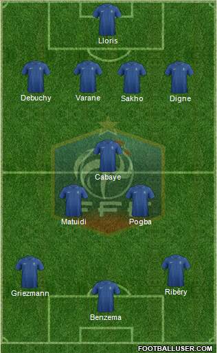 France Formation 2014