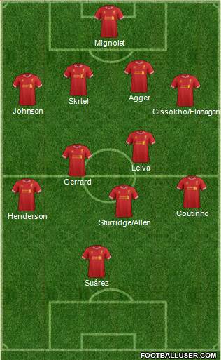 Liverpool Formation 2014