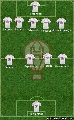 Huracán Formation 2014