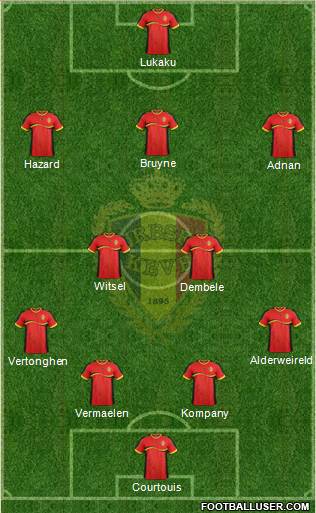 Belgium Formation 2014
