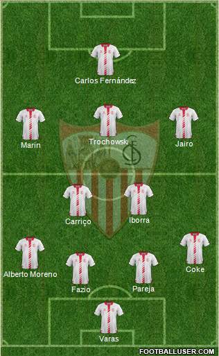 Sevilla F.C., S.A.D. Formation 2014