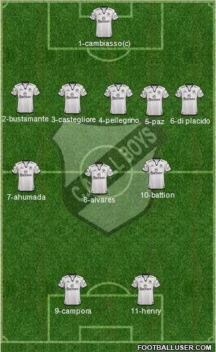 All Boys Formation 2014