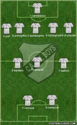 All Boys Formation 2014