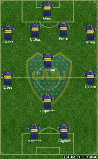 Boca Juniors Formation 2014