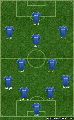 Chelsea Formation 2014