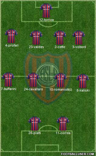 San Lorenzo de Almagro Formation 2014
