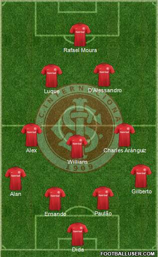 SC Internacional Formation 2014