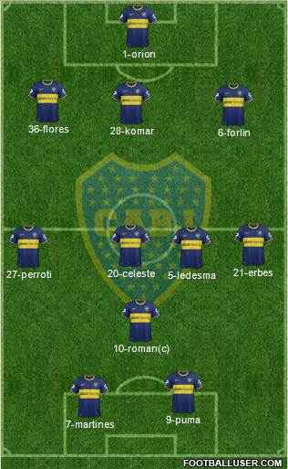 Boca Juniors Formation 2014
