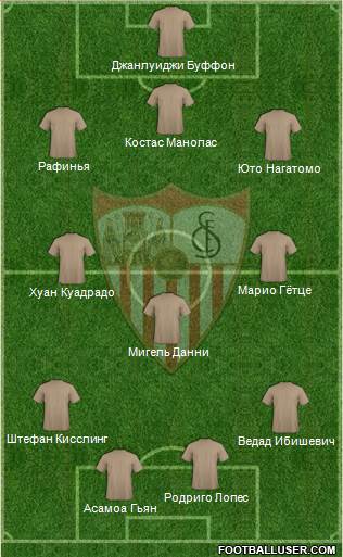 Sevilla F.C., S.A.D. Formation 2014