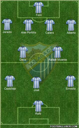 Málaga C.F., S.A.D. Formation 2014