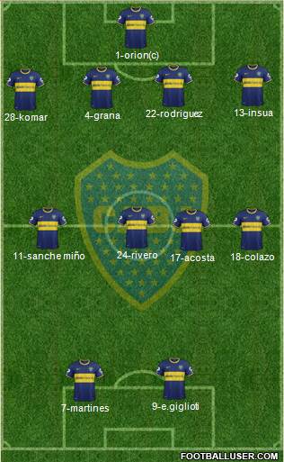 Boca Juniors Formation 2014