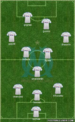 Olympique de Marseille Formation 2014