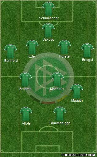 Germany Formation 2014