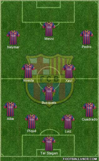 F.C. Barcelona Formation 2014