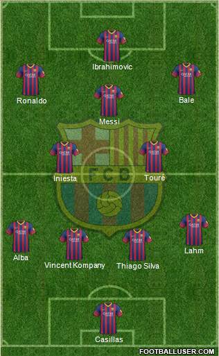 F.C. Barcelona Formation 2014