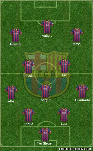 F.C. Barcelona Formation 2014