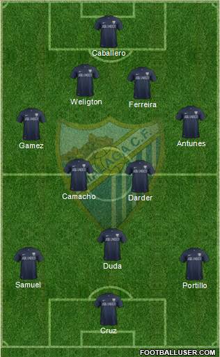 Málaga C.F., S.A.D. Formation 2014