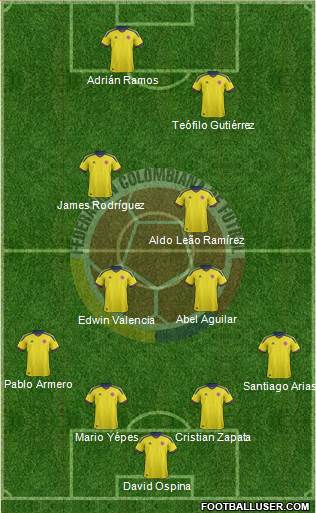 Colombia Formation 2014