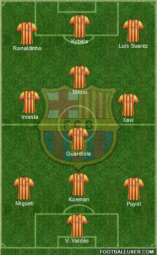 F.C. Barcelona Formation 2014