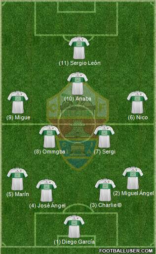 Elche C.F., S.A.D. Formation 2014