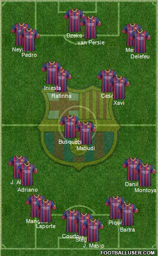 F.C. Barcelona Formation 2014