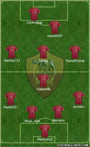 AS Roma Formation 2014