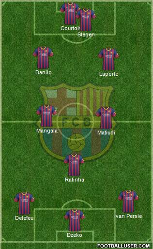 F.C. Barcelona Formation 2014
