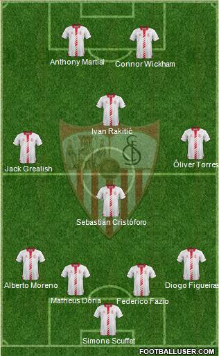 Sevilla F.C., S.A.D. Formation 2014