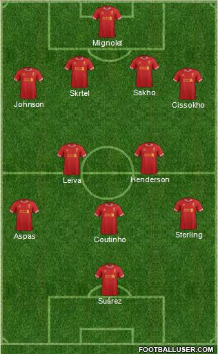 Liverpool Formation 2014
