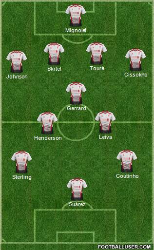 Liverpool Formation 2014