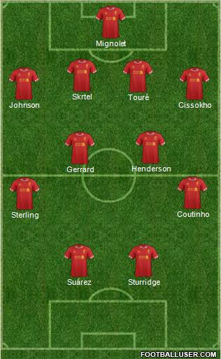 Liverpool Formation 2014