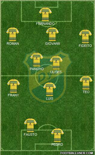 Defensa y Justicia Formation 2014