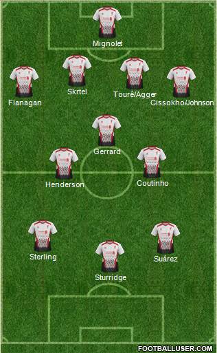 Liverpool Formation 2014