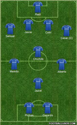 Chelsea Formation 2014