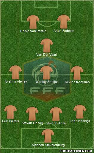 France Formation 2014