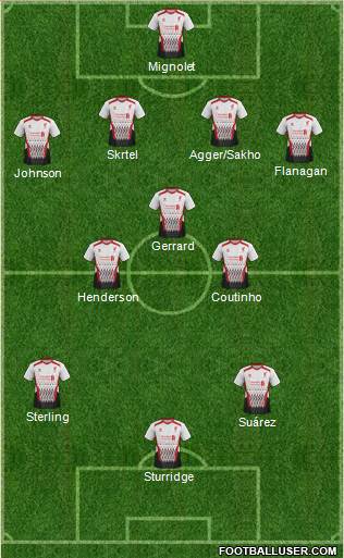 Liverpool Formation 2014