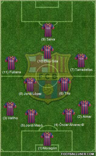 F.C. Barcelona Formation 2014