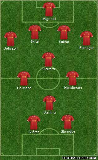 Liverpool Formation 2014