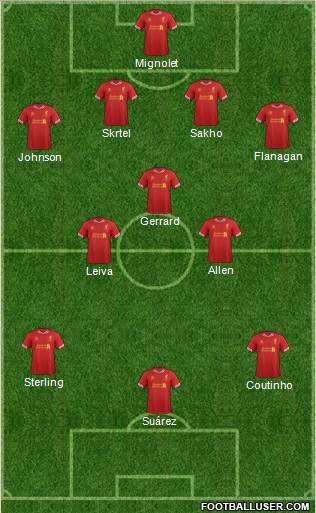 Liverpool Formation 2014