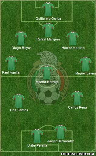 Mexico Formation 2014