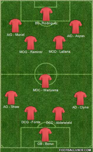Southampton Formation 2014