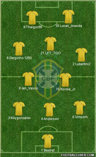 Brazil Formation 2014