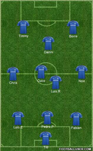 Chelsea Formation 2014