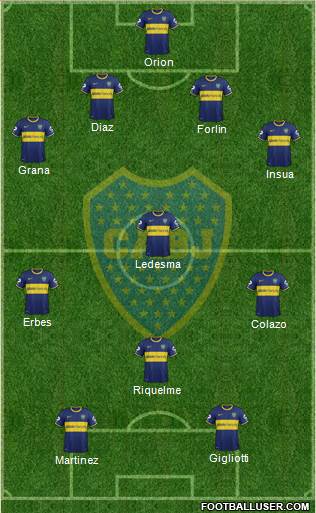 Boca Juniors Formation 2014